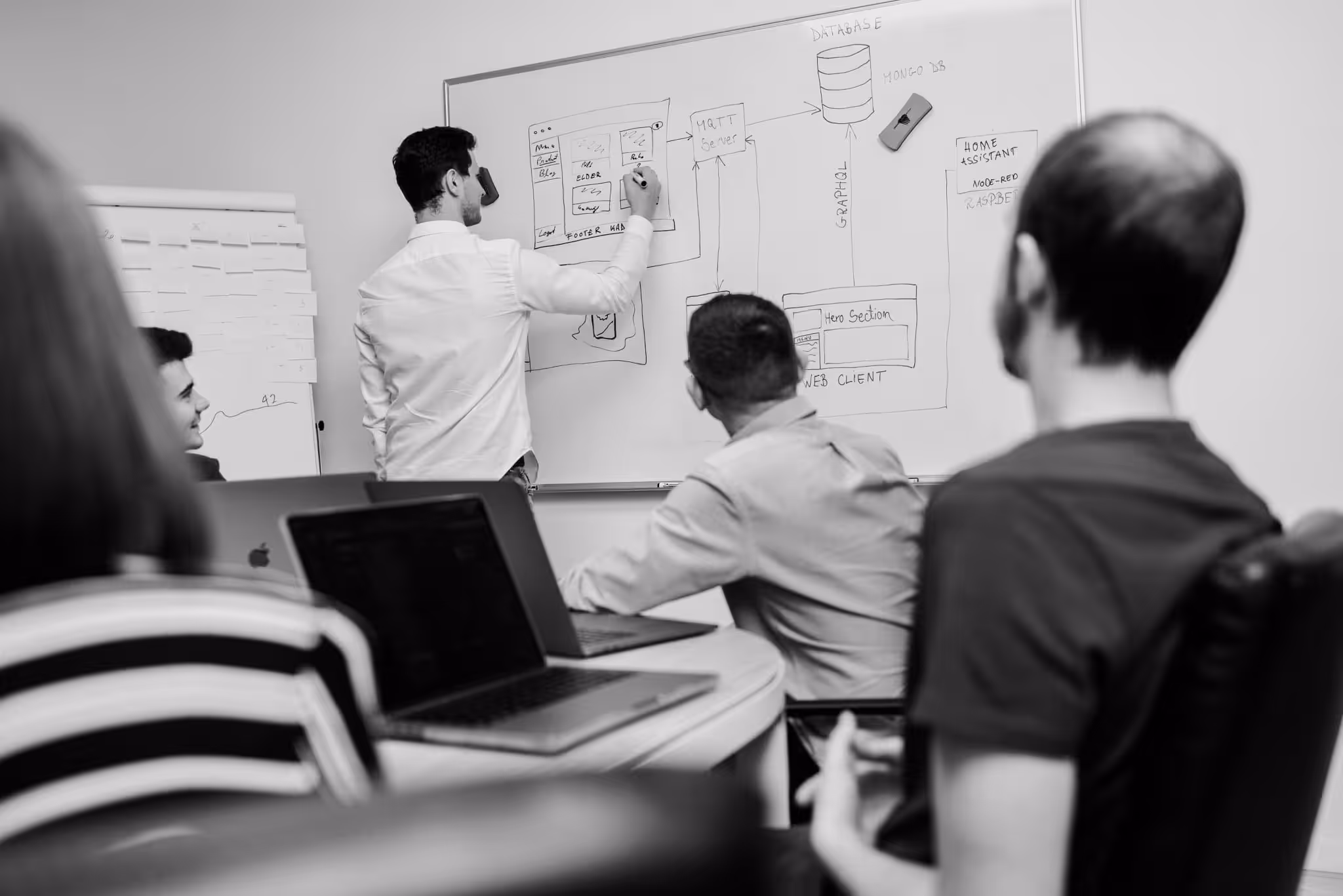 Portrete profesionale angajati kadeno